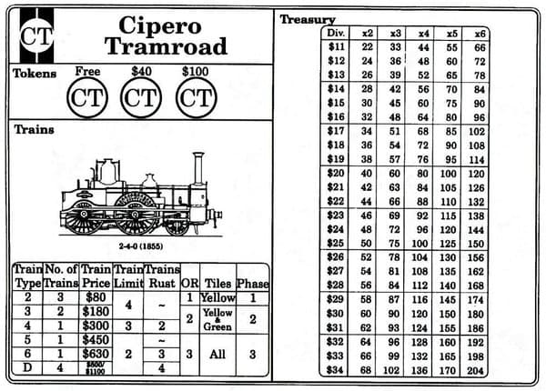 Cipero Tramroad
