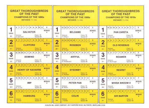 Win, Place & Show: Great Thoroughbreds 1860's-1910's