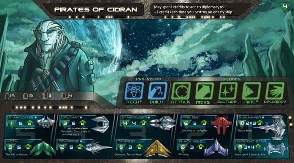 Empires of the Void: Pirates of Cidran