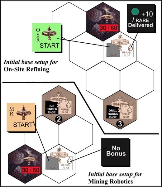 2038: Tycoons of the Asteroid Belt Expansion Set