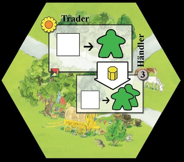 Keyflower: Trader