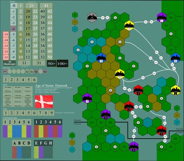 Age of Steam Expansion: Denmark
