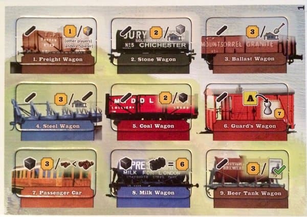 Snowdonia: Wagons Expansion