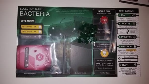 Plague Inc: 5th Player Expansion