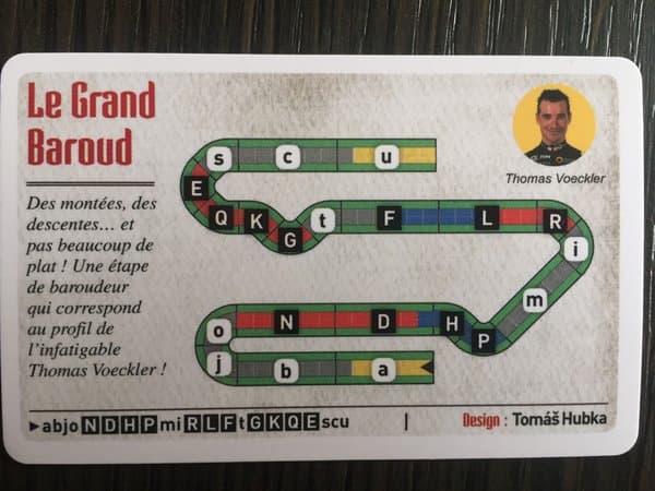 Flamme Rouge: Le Grand Baroud (Team Direct Énergie)