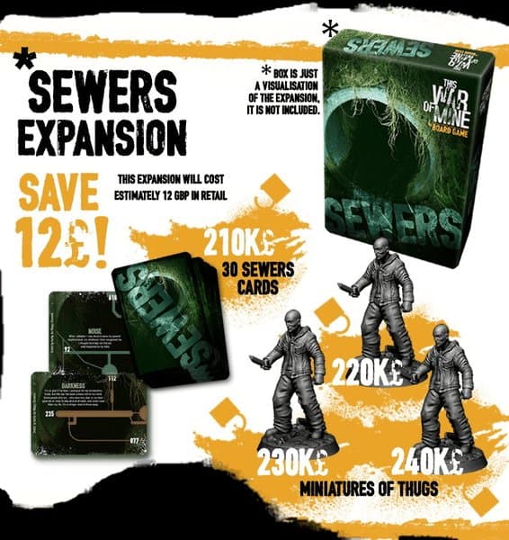 This War of Mine: Sewers