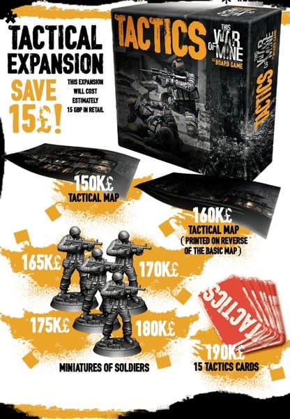 This War of Mine: Tactics