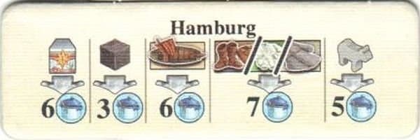 Fields of Arle: New Travel Destination – Hamburg