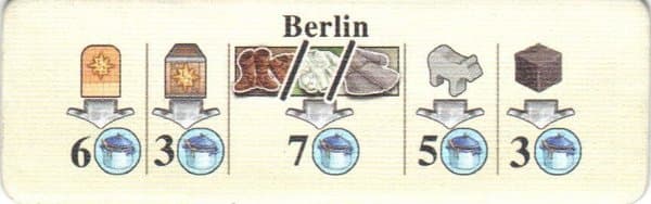 Fields of Arle: New Travel Destination – Berlin