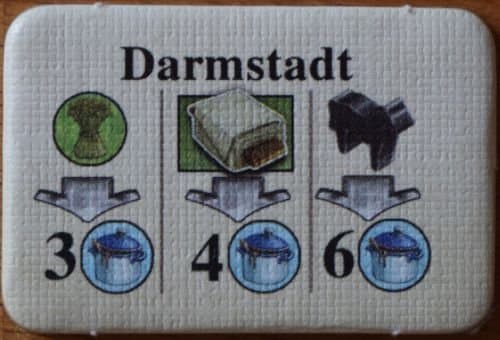 Fields of Arle: New Travel Destination – Darmstadt