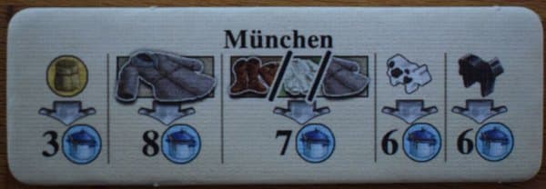 Fields of Arle: New Travel Destination – München