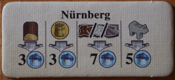 Fields of Arle: New Travel Destination – Nürnberg