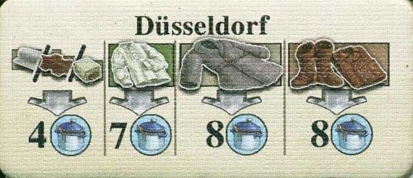 Fields of Arle: New Travel Destination – Düsseldorf