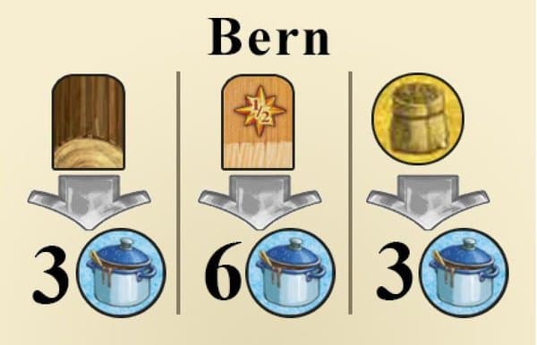 Fields of Arle: New Travel Destination – Bern