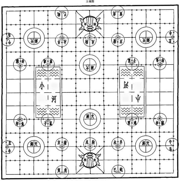 Chinese Zodiac chess