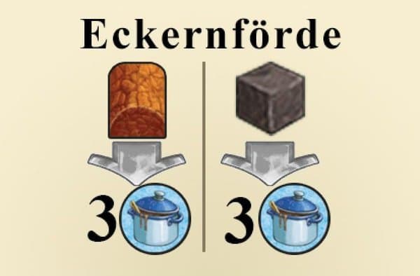 Fields of Arle: New Travel Destination – Eckernförde