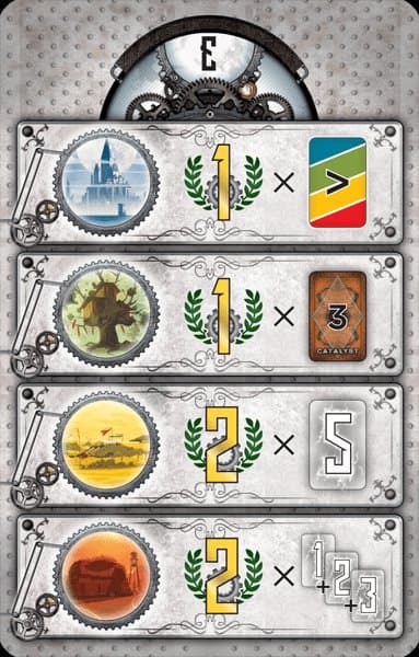 Catalyst: Promo Goal Card E