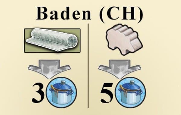 Fields of Arle: New Travel Destination – Baden