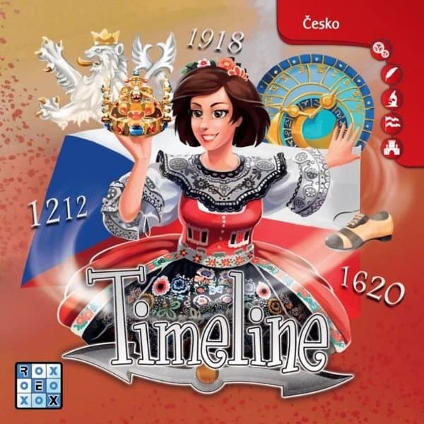 Timeline: Česko