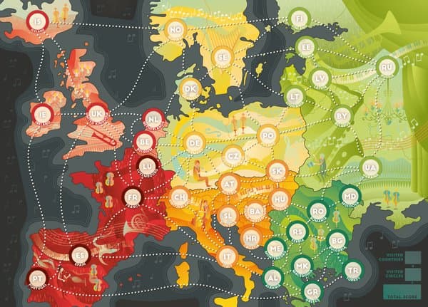 On Tour: European Expansion