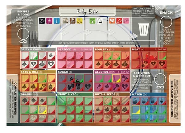 Consumption: Picky Eater Expansion