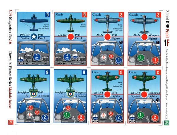 Battle of the Bismarck Sea