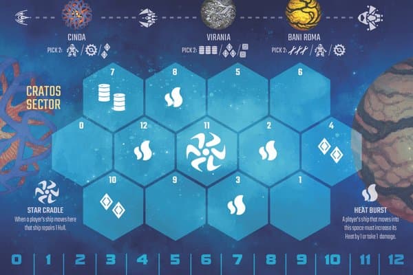 The Final Light-Year: The Cratos Sector