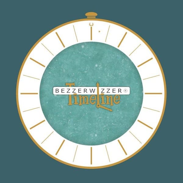 Bezzerwizzer Timeline