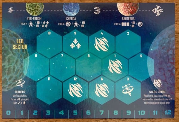 The Final Light-Year: The Leo Sector