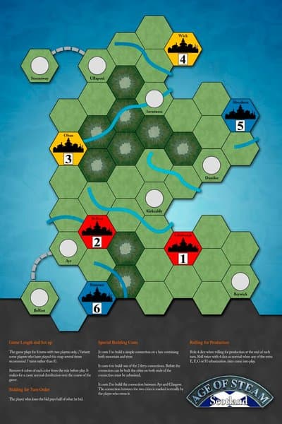 Age of Steam Expansion: Scotland
