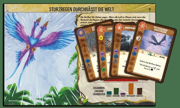 Spirit Island: Sturzregen durchnässt die Welt