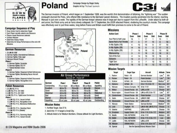 Down In Flames: Poland 1939