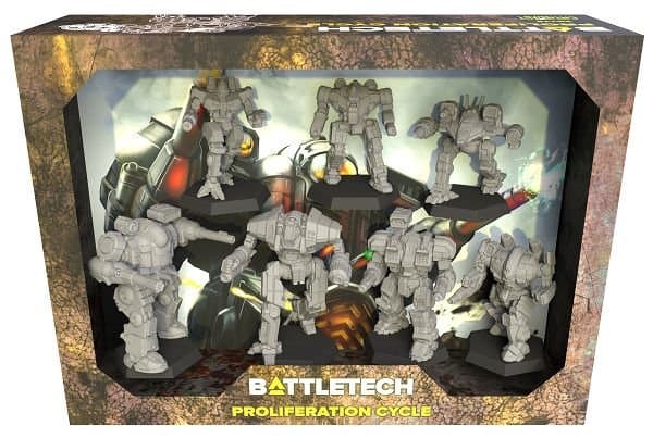 Battletech: ForcePack Proliferation Cycle