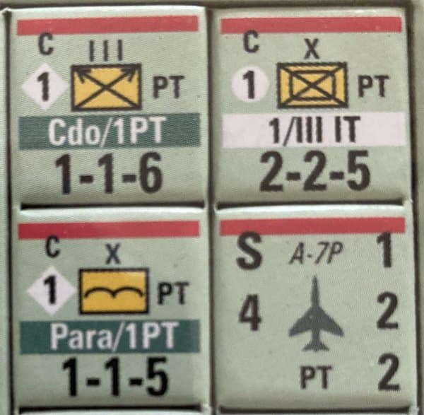 The Third World War: Portuguese Forces
