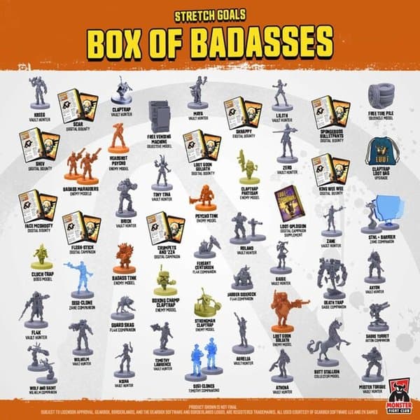 Borderlands: Mister Torgue's Arena of Badassery – Box of Badasses