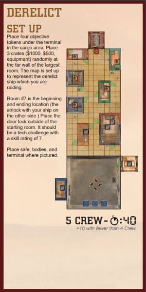 Firefly Adventures: Brigands and Browncoats – Derelict