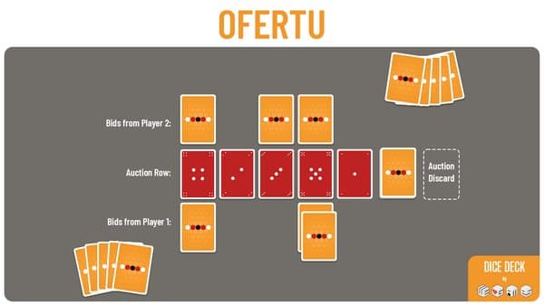 Ofertu