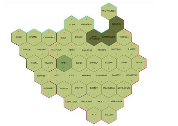 STAVKA: HQ Operations on the Eastern Front