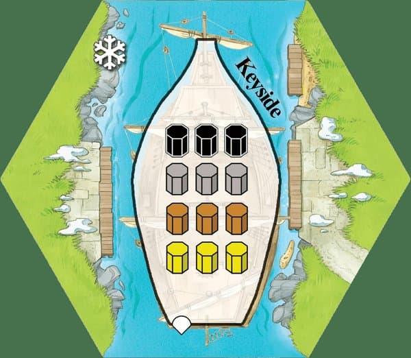 Keyflower: Keyside