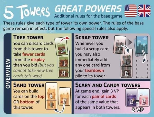5 Towers: Great Powers