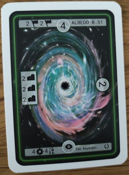 Albedo: Temporal Vortex Promo Card
