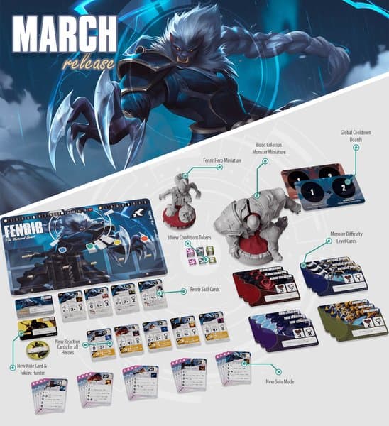 Riftlands: March 2025 Release