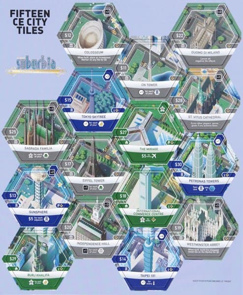 Suburbia: 15 Extra City Tiles