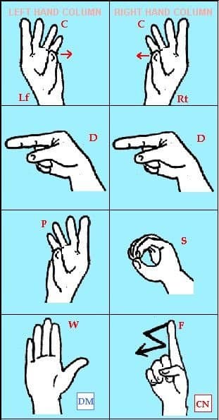 Waving Hands