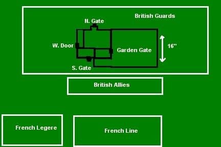 Battle of Waterloo: Hougoumont (1815 AD)
