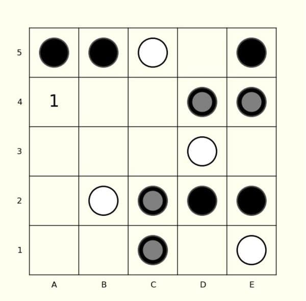 Patterns
