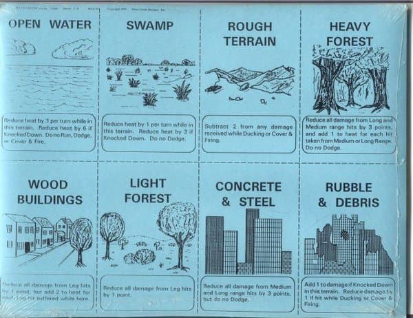 BattleTech Combat Book Expansion: Basic Terrain Cards