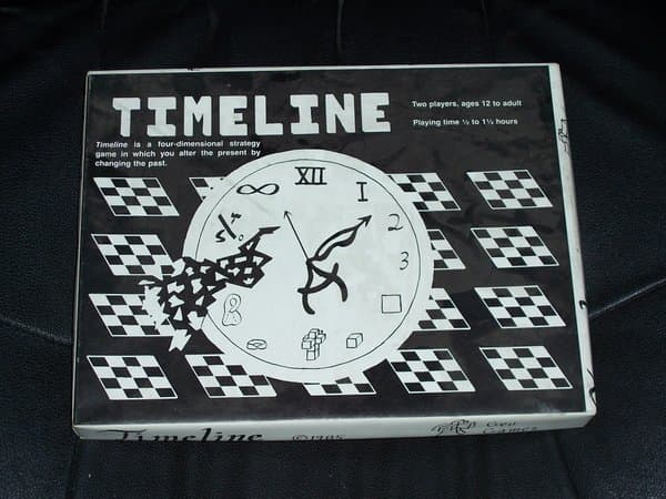 Timeline