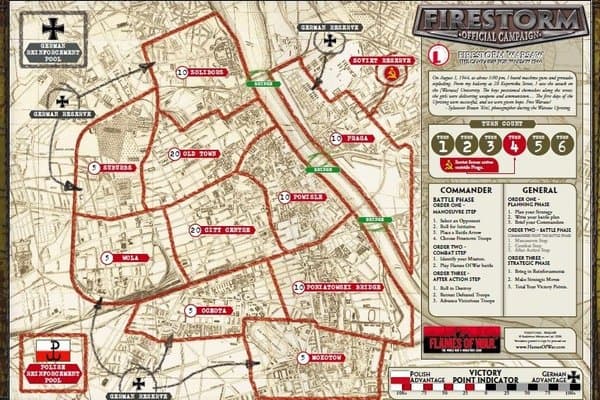 Flames of War: Firestorm - Warsaw: The Campaign for Warsaw