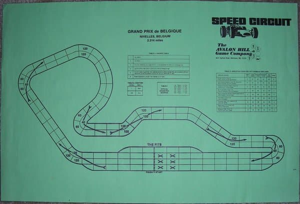 Speed Circuit: Grand Prix de Belgique